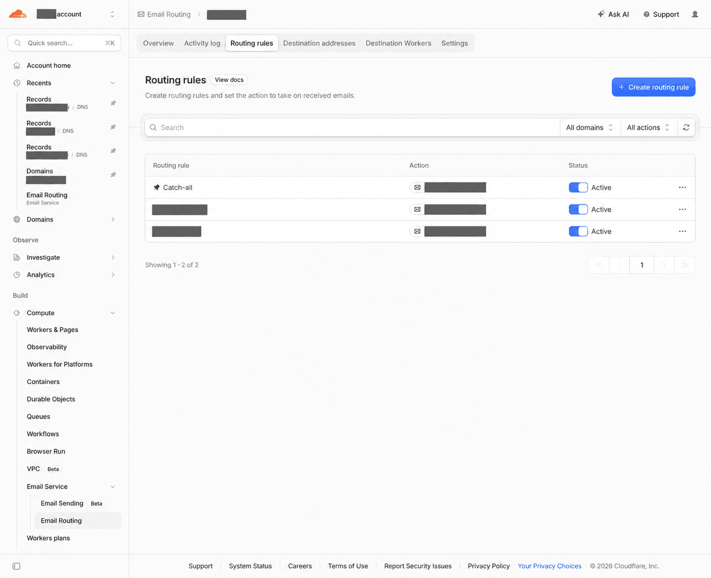 Cloudflare 完整规则页面，账户、域名、邮箱和路由值已打码