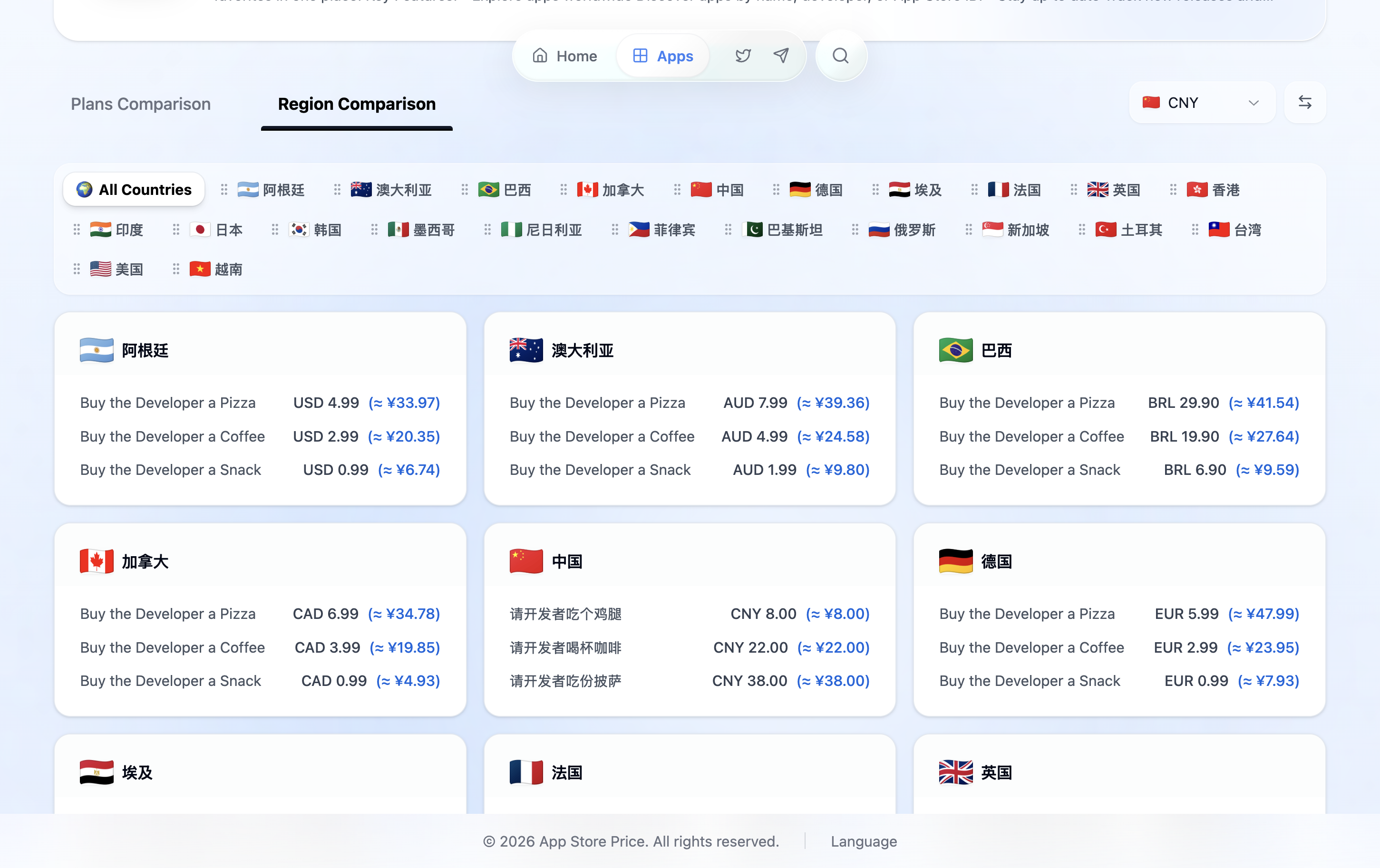 Region Compare: Quick Country Switching